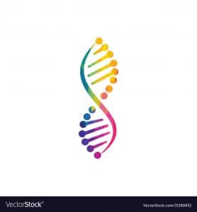 AO Scan Chromosomes