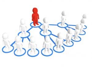 AO Scan Network Marketing