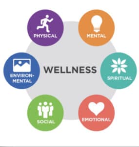 Health & Wellness