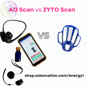 AO Scan vs ZYTO Scan