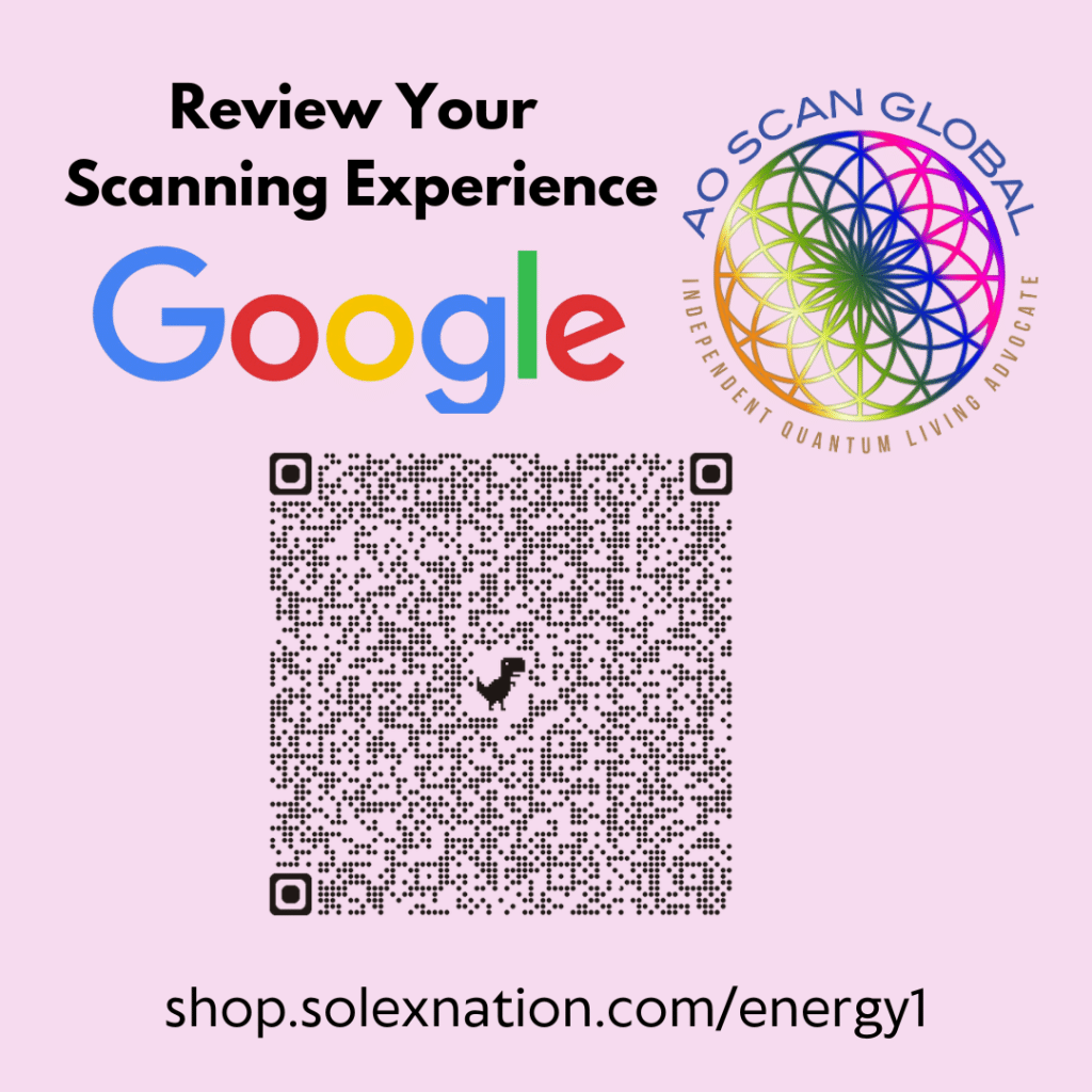Μοιραστείτε την καλή ενέργεια με την Google: AO Scan - AO Scan Global
