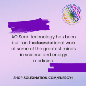 AO Scan History