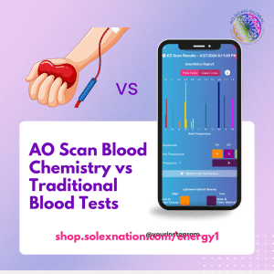 Blood Chemistry AO Scan