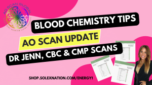 AO Scan Blood Chemistry