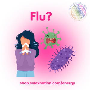 AO Scan & The Flu