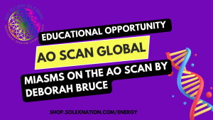 AO Scan Education