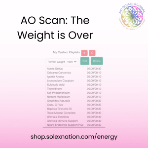 AO Scan Weight Loss