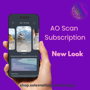 AO Scan Technology
