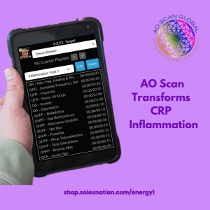 AO Scan Inflammation & CRP