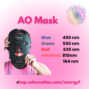 AO Mask - Red, Blue, Green, Infrared