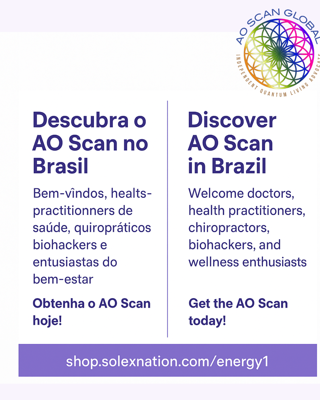 AO Scan Brazil } AO Scan Brasil