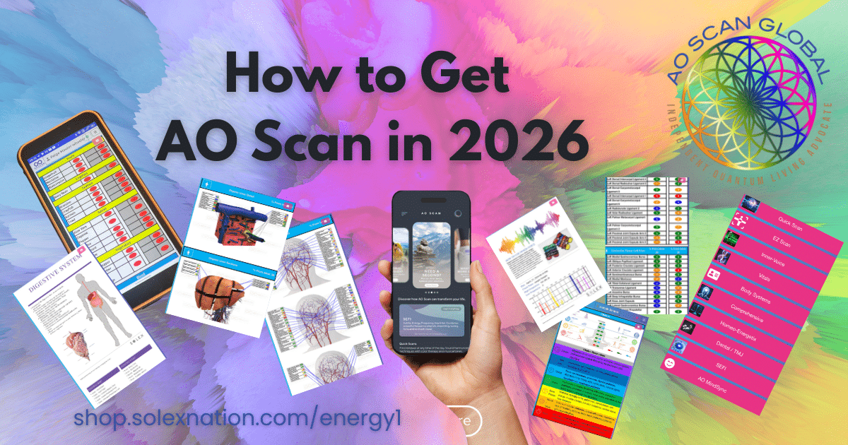 You can get the AO Scan Subscription here. Look how easy it is and how much you get.