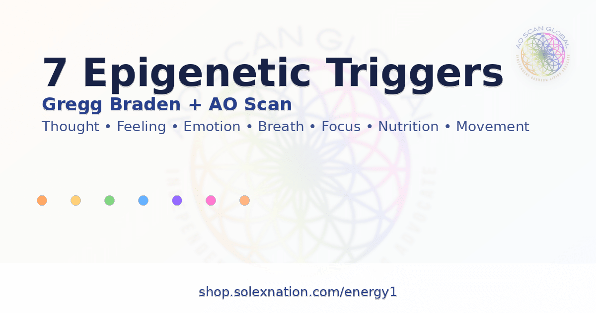 AO Scan Global blog graphic for “7 Epigenetic Triggers, Gregg Braden and the AO Scan,” featuring the seven triggers list, AO Scan Global logo, and shop.solexnation.com/energy1.