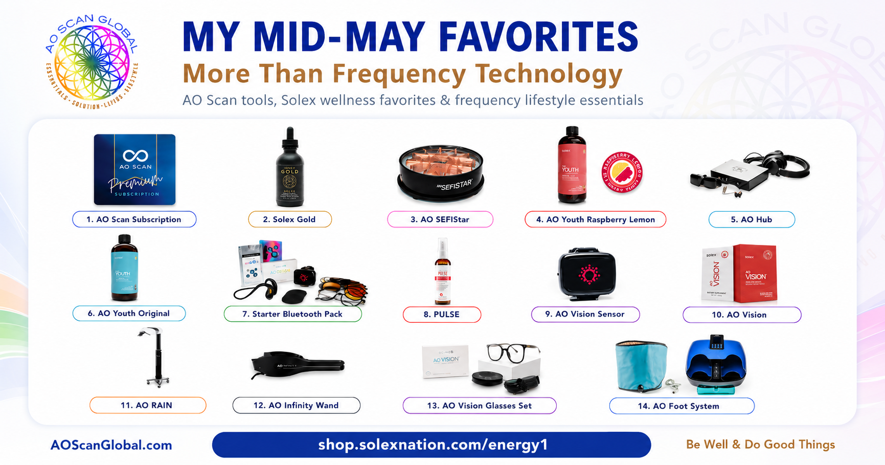Promotional collage of 14 wellness products with rankings 1–14 from AO Scan, titled 'My Mid-May Favorites'.