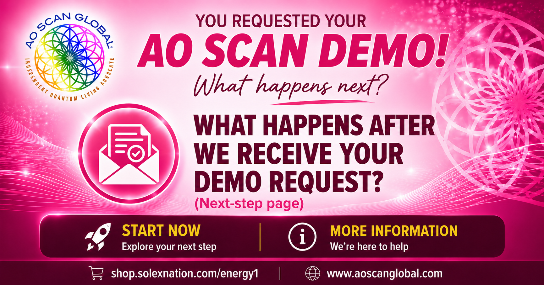 AO Scan Demo - AO Scan Global - AO Scan Global What happens after AO Scan Global receives your free AO Scan demo request, including practitioner review, educational reports, and next steps