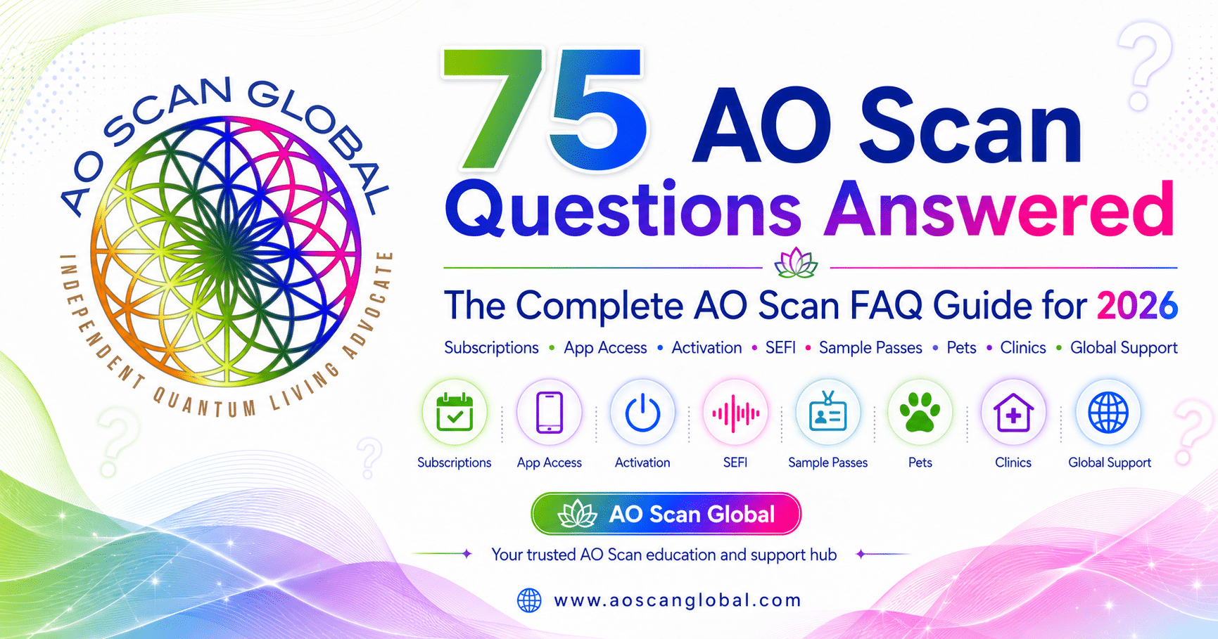 AO Scan FAQ 2026 graphic featuring AO Scan Global branding, 75 frequently asked questions, app access, subscriptions, SEFI, pets, clinics, Sample Passes, and global support.