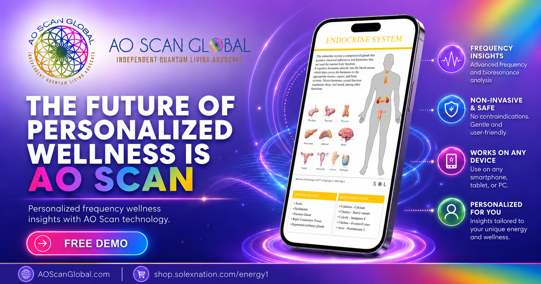 AO Scan Global - Personalized Wellness - AO Scan Global - AO Scan Global Personalized Wellness Beyond One-Size-Fits-All Advice with AO Scab,