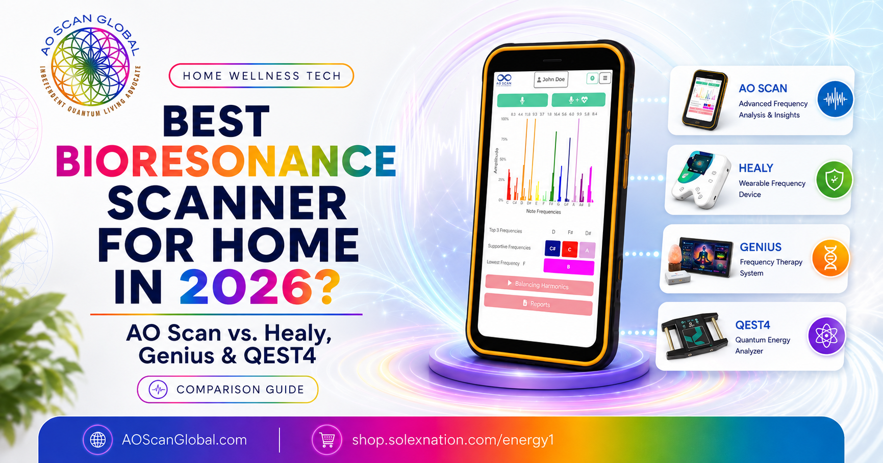 AO Scan and other frequency devices. - AO Scan Global - AO Scan Global AO Scan compared with Healy, Genius Biofeedback and QEST4 as bioresonance and frequency wellness technologies for home and clinic use