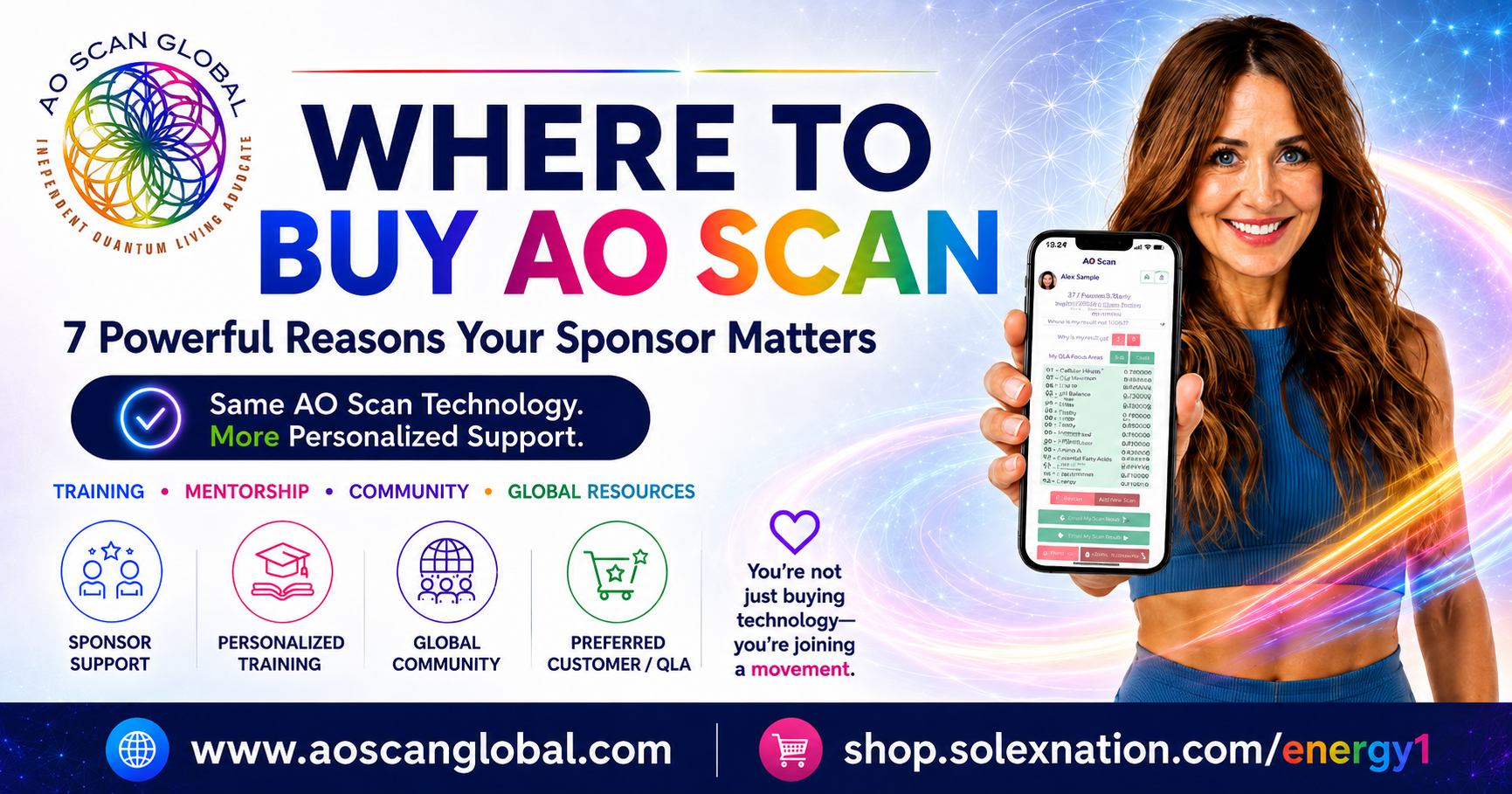 Promotional banner for AO Scan with a colorful 'Where to Buy AO Scan' title, logo on the left, and a smiling woman holding a phone displaying the app.