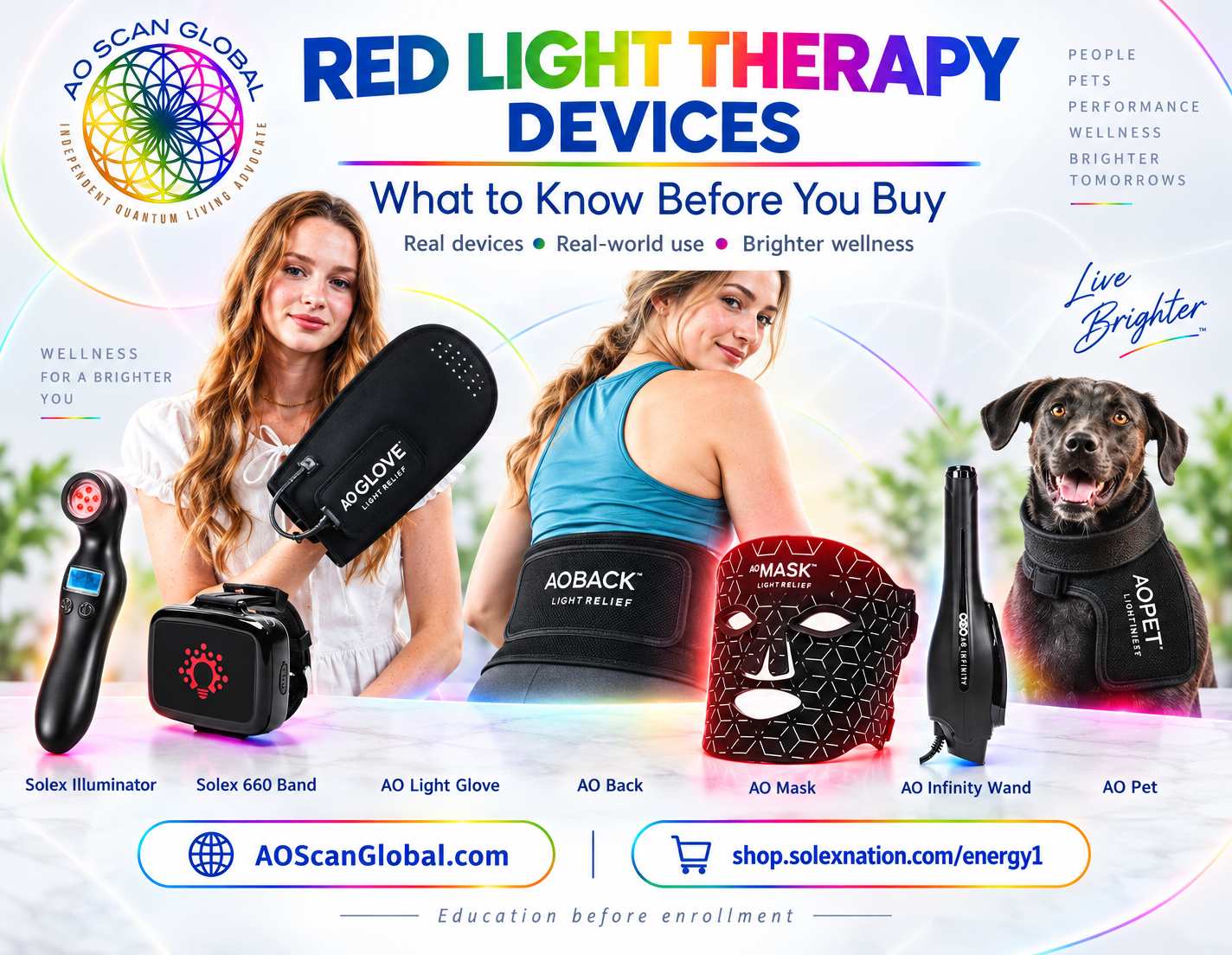 Solex red light therapy devices including Illuminator, 660 Band, AO Mask, AO Light Back and AO Light Glove