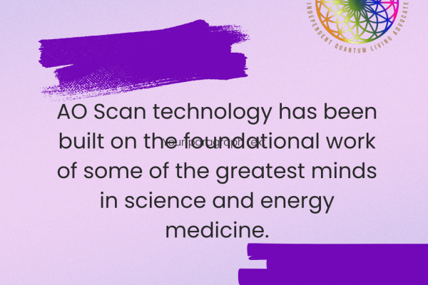 AO Scan History