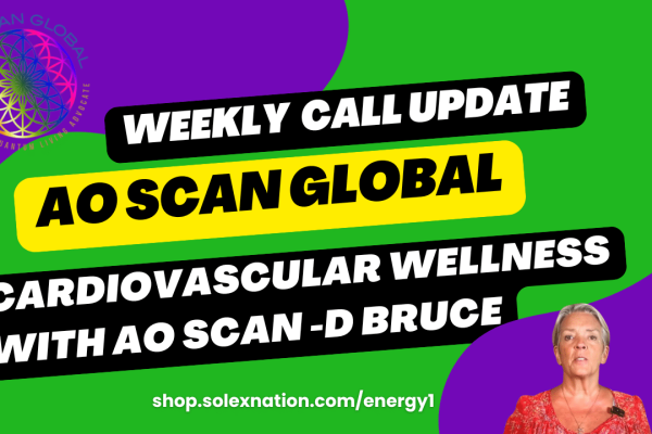 Enjoy and educational opportunity for your AO Scan - Cardiovascular System