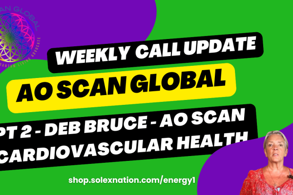 AO Scan cardiovascular health frequency analysis circulatory system wellness technology