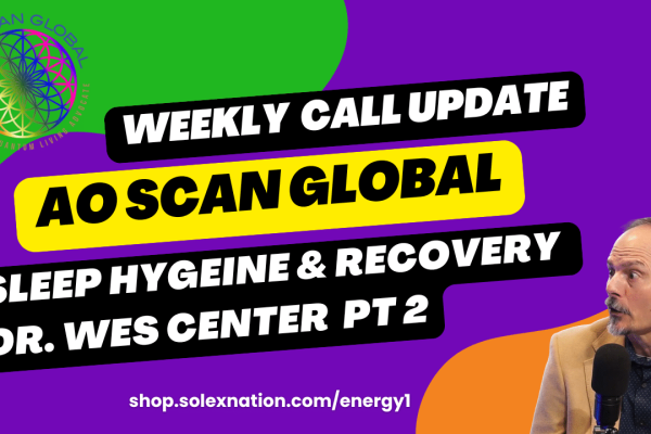 AO Scan Global blog graphic for Dr. Wes Center’s Part 2 sleep series covering sleep hygiene, restoration, repair, supplements, and AO Scan technology.