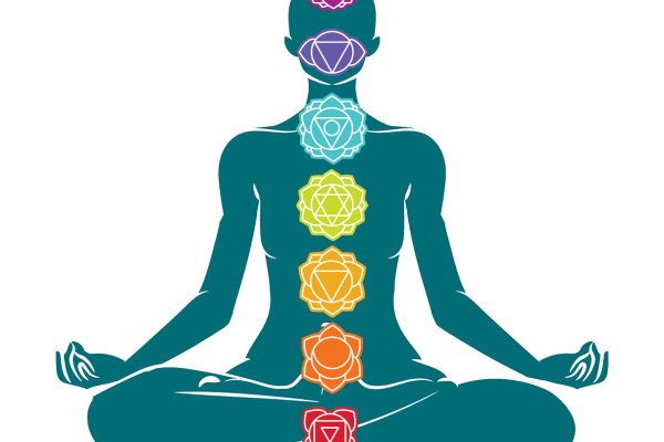 Chakra Crystals