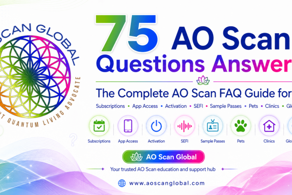 AO Scan FAQ 2026 graphic featuring AO Scan Global branding, 75 frequently asked questions, app access, subscriptions, SEFI, pets, clinics, Sample Passes, and global support.