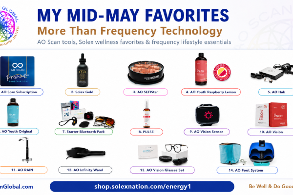 Promotional collage of 14 wellness products with rankings 1–14 from AO Scan, titled 'My Mid-May Favorites'.