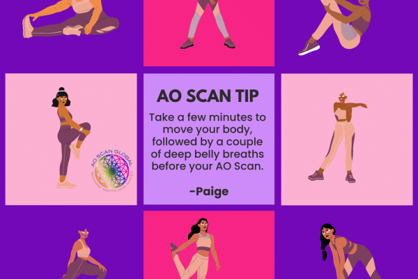 AO Scan Protocol