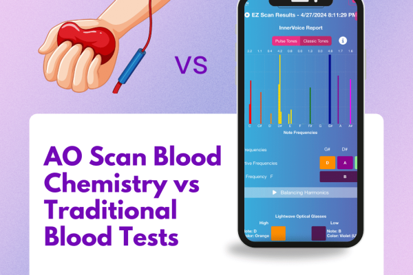 Blood Chemistry AO Scan