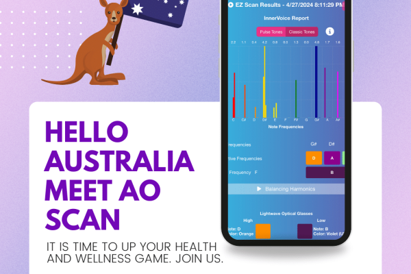 AO Scan Australia