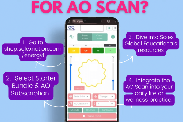 Get the AO Scan