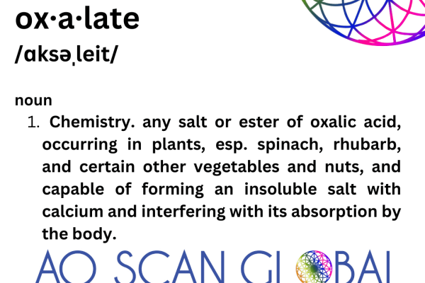 AO Scan Oxalates