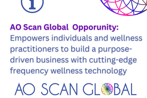 AO Scan Global - Solex Global Opportunity