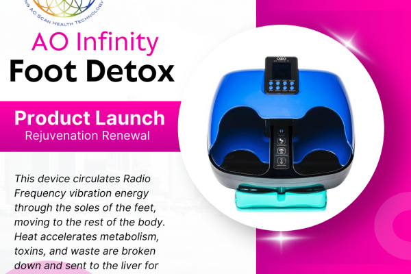 AO Infinity Foot Detox