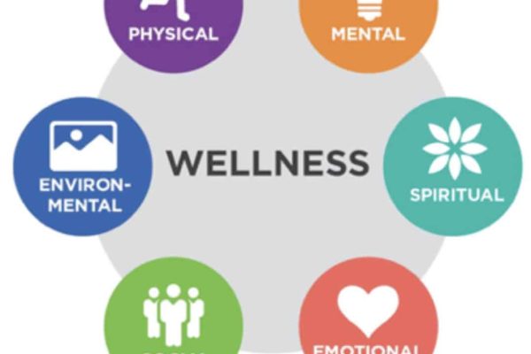 Health & Wellness