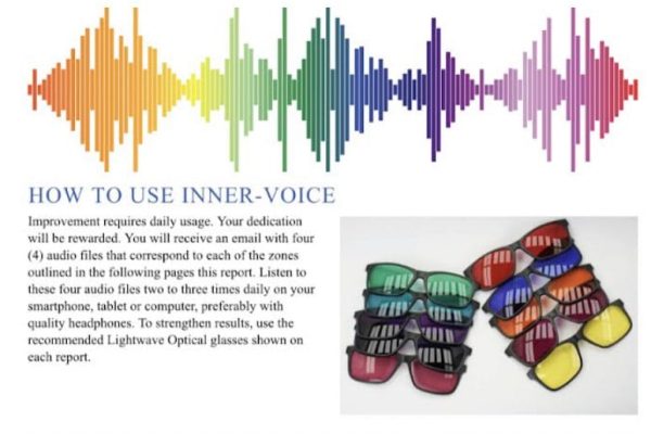 AO Scan Inner Voice
