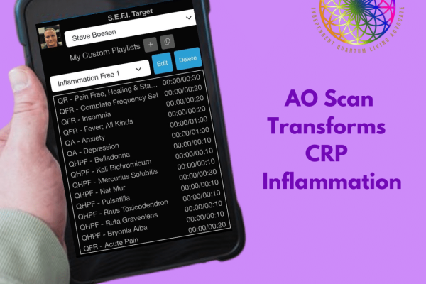 AO Scan Inflammation & CRP