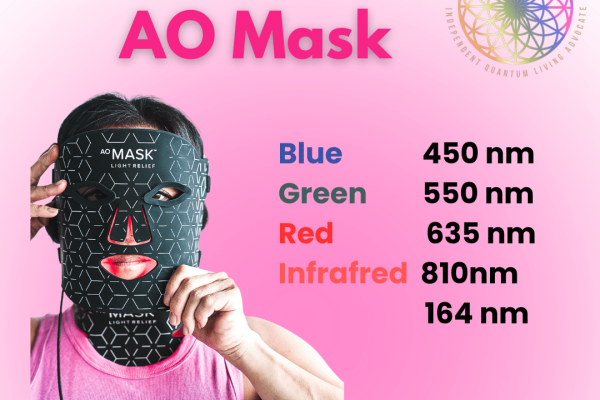 AO Mask - Red, Blue, Green, Infrared