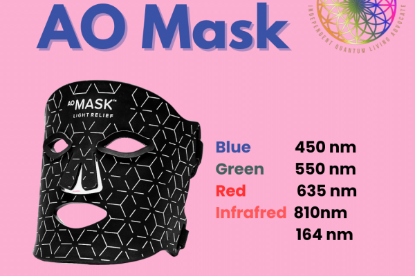 AO Mask