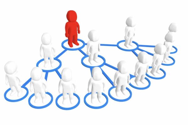 AO Scan Network Marketing